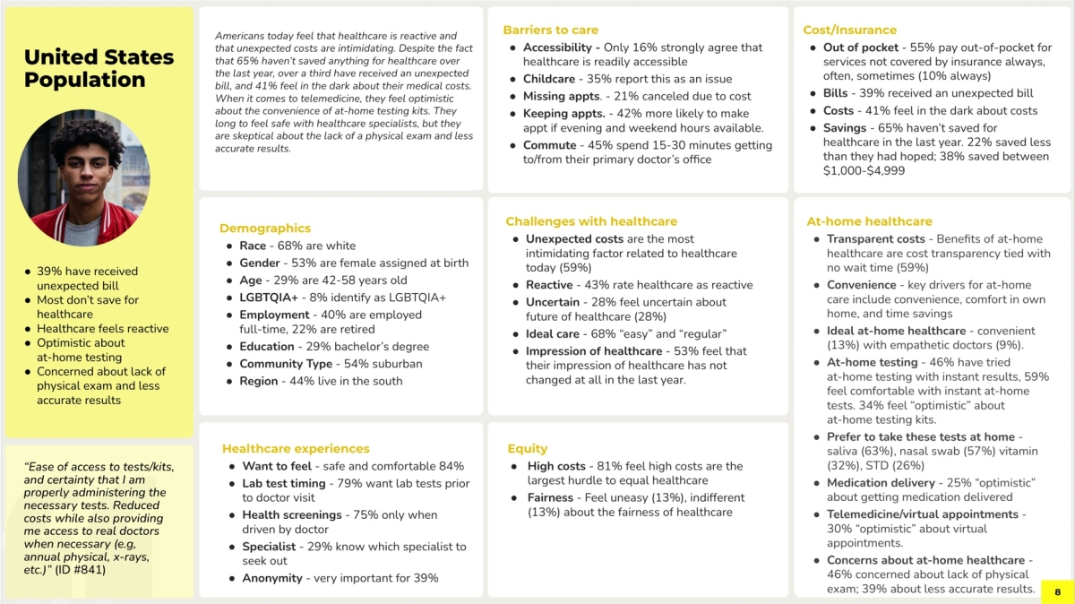 Summary of US population stats