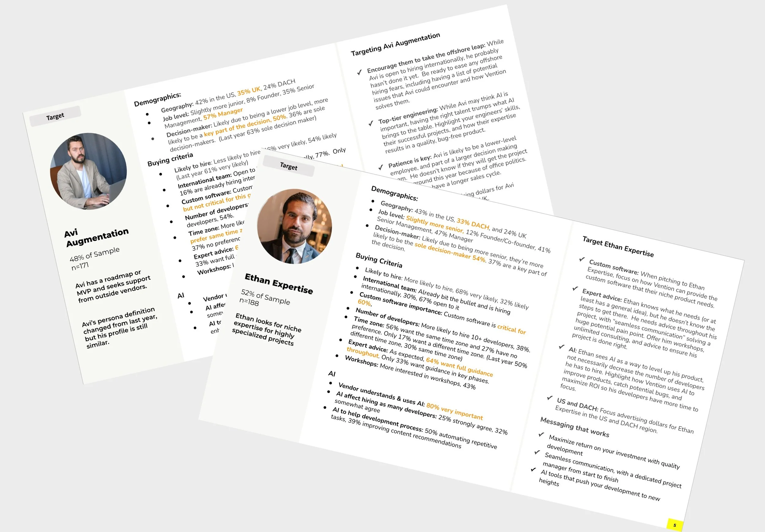 Audience segmentation and personas