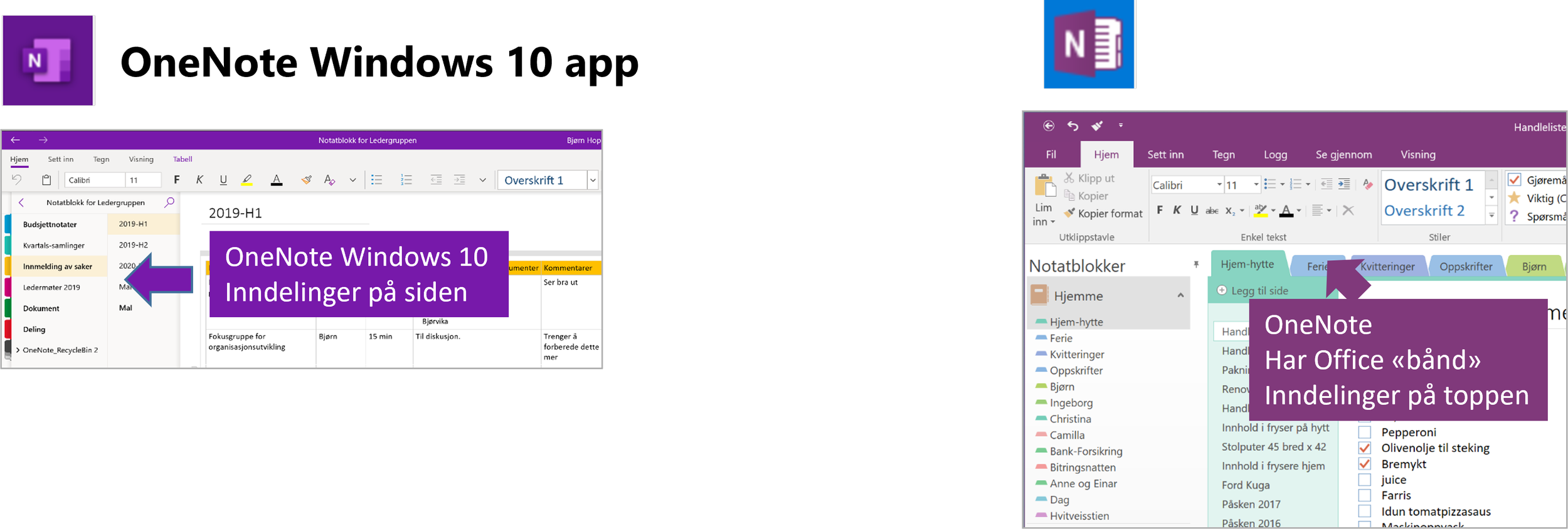 OneNote — Praktiske tips i en digital hverdag — Smart endring AS