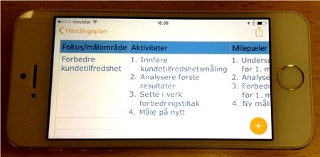 Ikke kom bakpå. Se hvor enkelt du kan starte din 2015 plan nå!