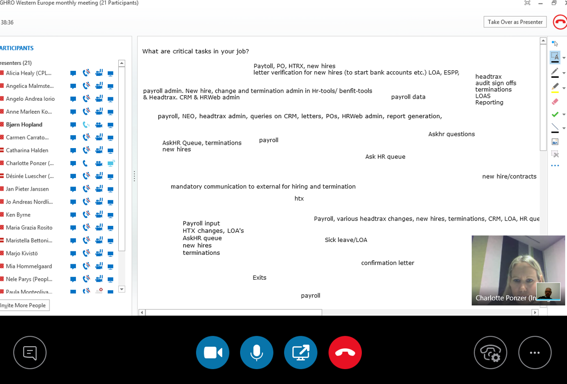 I Skype for Business kan alle bidra og skrive på digital tavle. Dette tilsvarer å gi alle møtedeltakere en tusj hver som de kan skrive med samtidig på møterommets whiteboard.