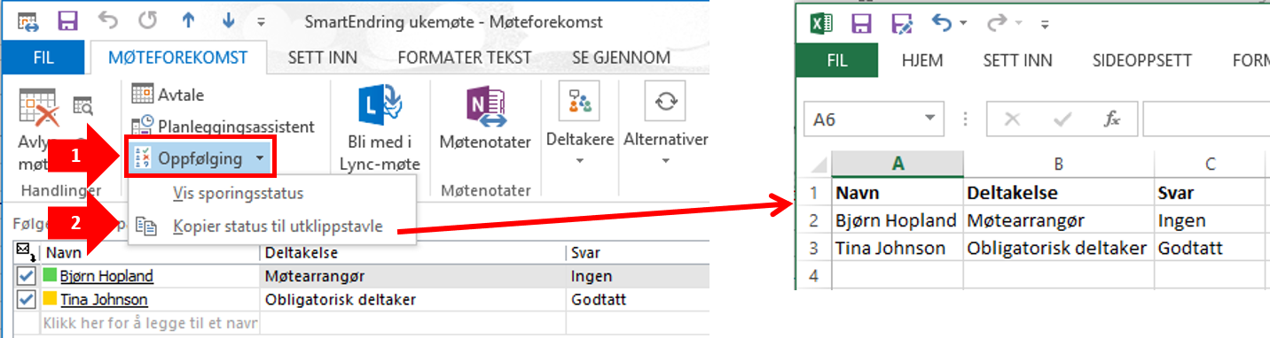 Oversikt over hvem som kommer på møtet