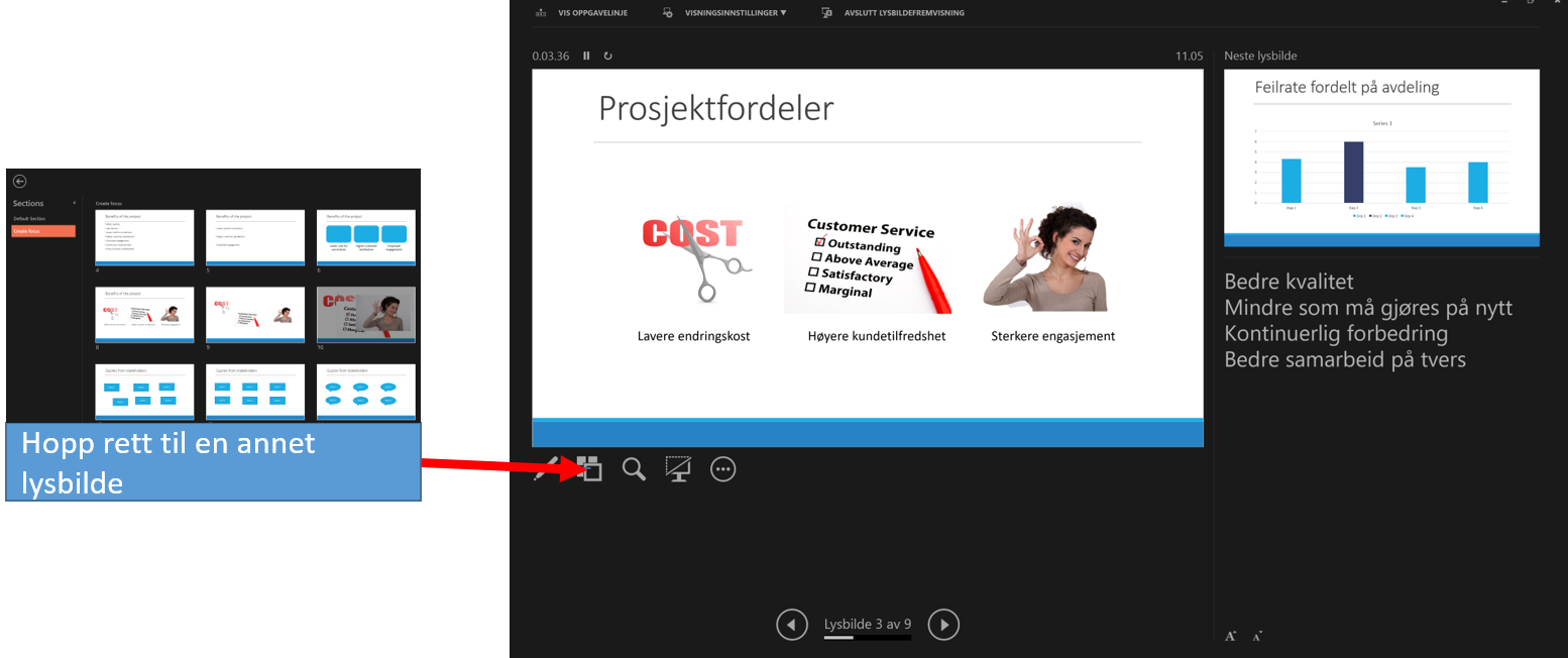 Bildet viser hvordan man kan hoppe over lysbilder i presentasjonen
