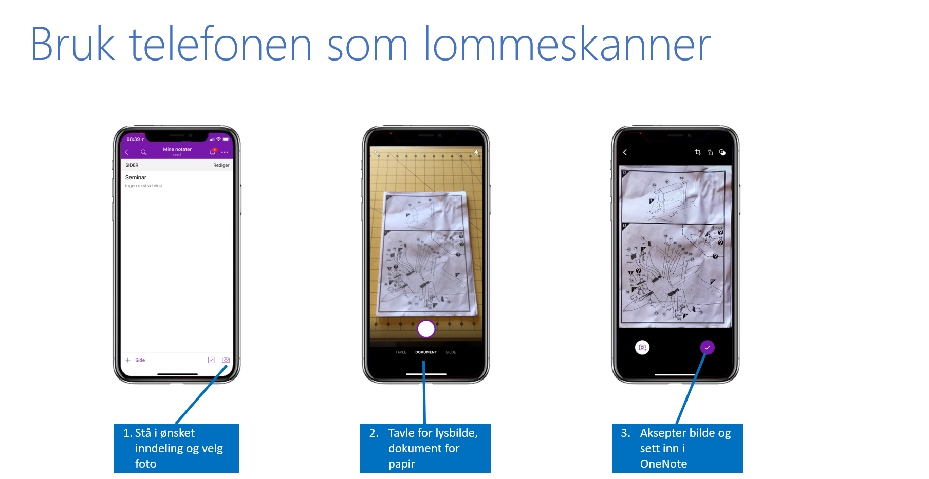 Bildet viser bruk av telefon til å skanne notater og ta bilde aV lysbilder