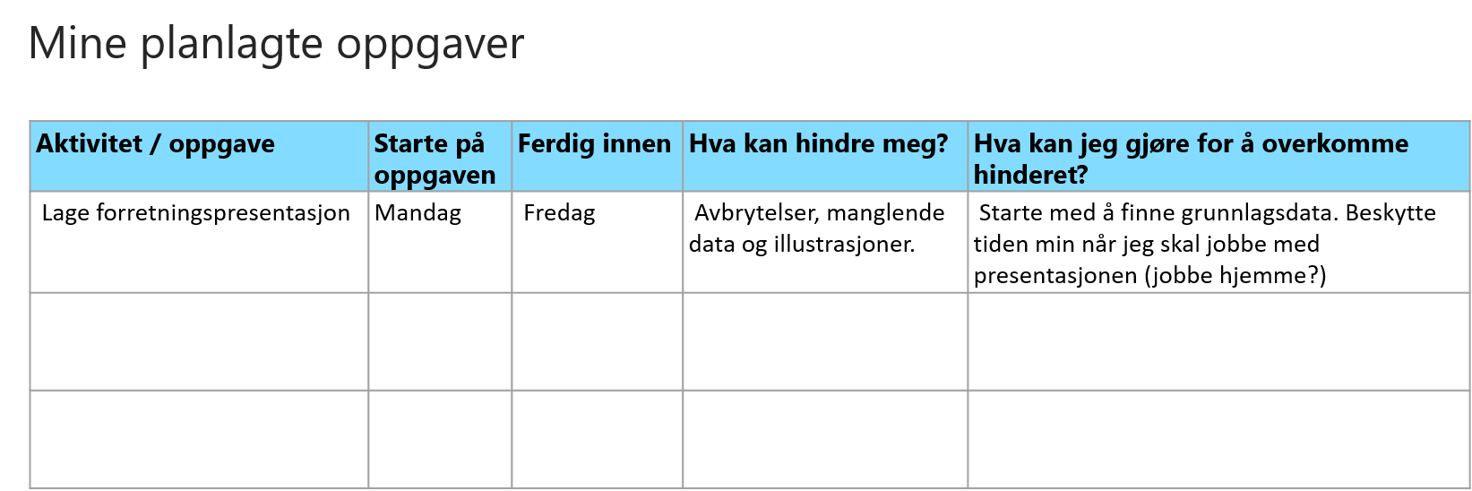 Tabell med oppgaver