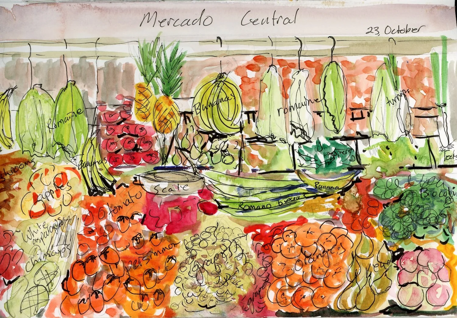 Mercado Central
