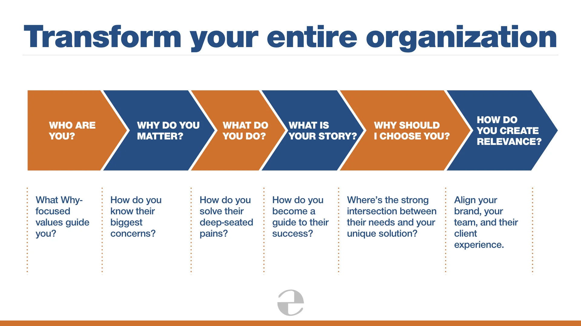 Win With Why Workshop_Website.010.jpeg