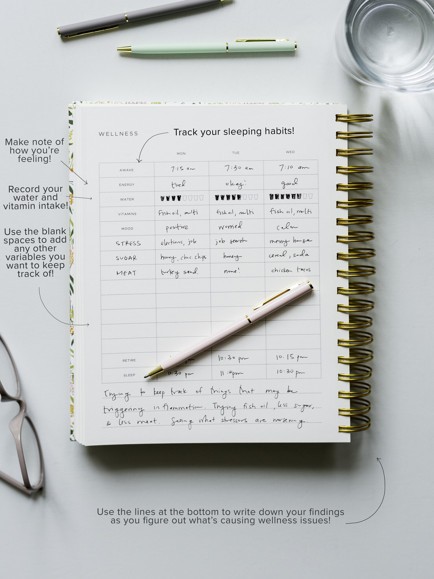 Using the Wellness +page