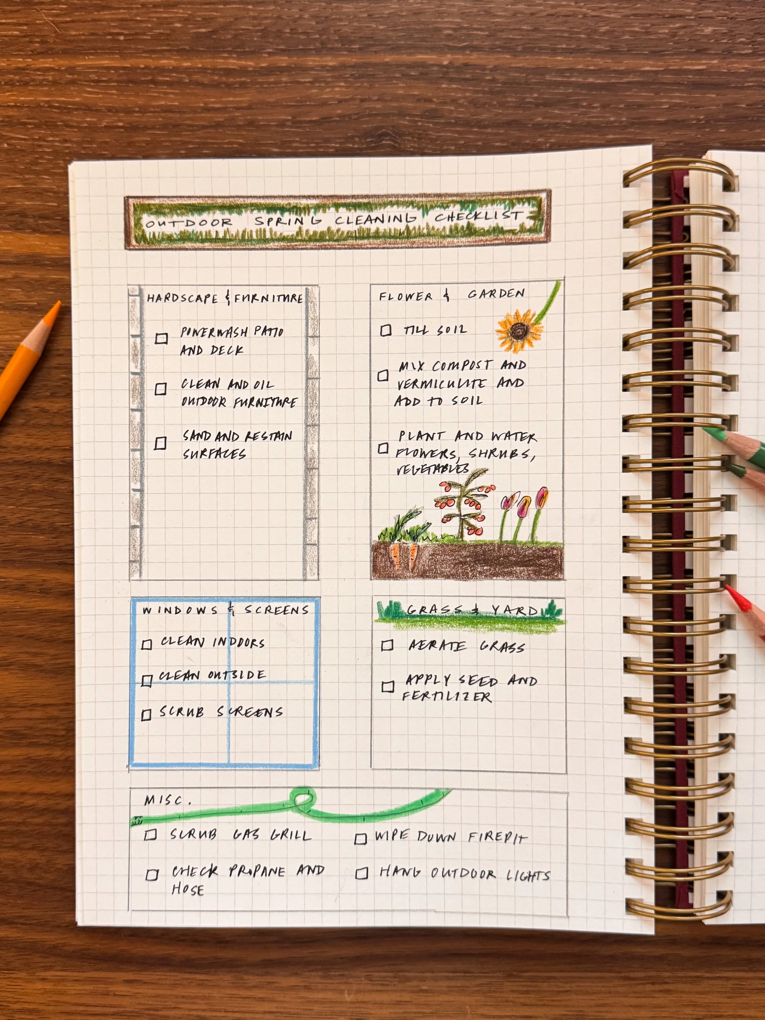 A Spring Worthy Yard