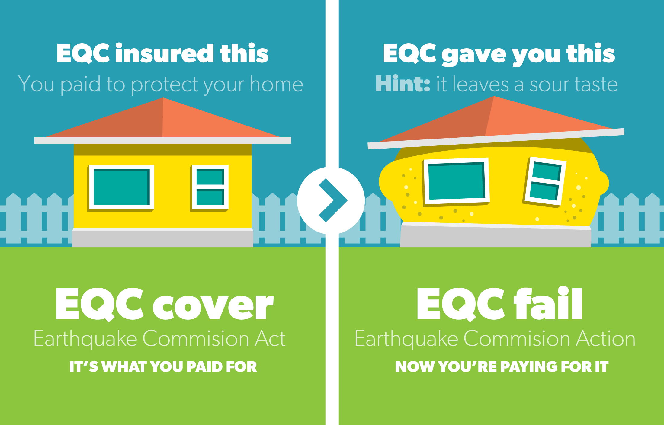 To better ensure your home is reinstated to the right standard make sure you know about the Joint Statement won by Peter Woods of Anthony Harper and the EQC Group Action .