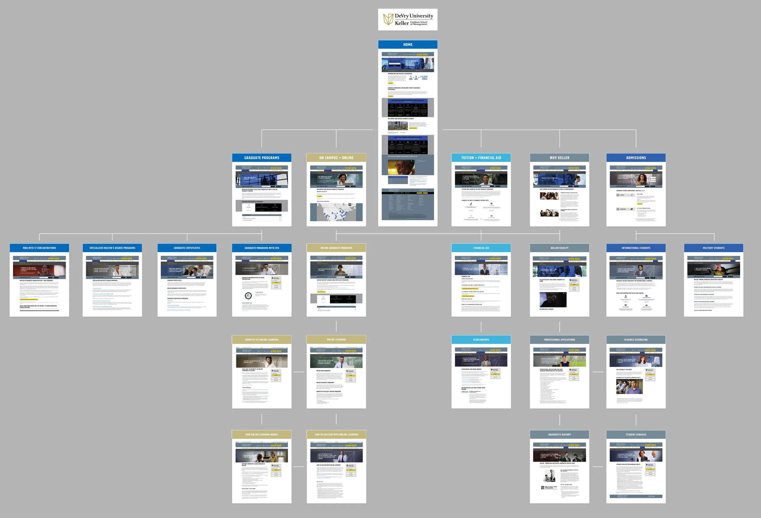 Site Map Keller_2.jpg