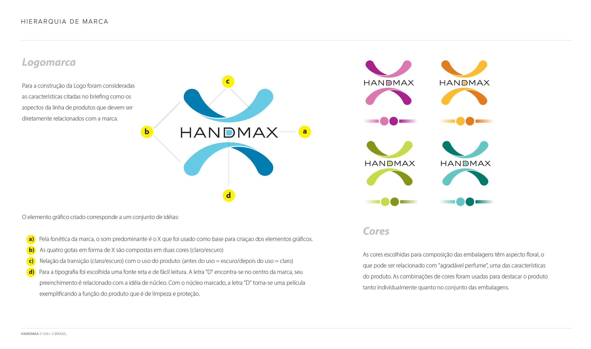 Logos 2020 web_HandMax 02.png