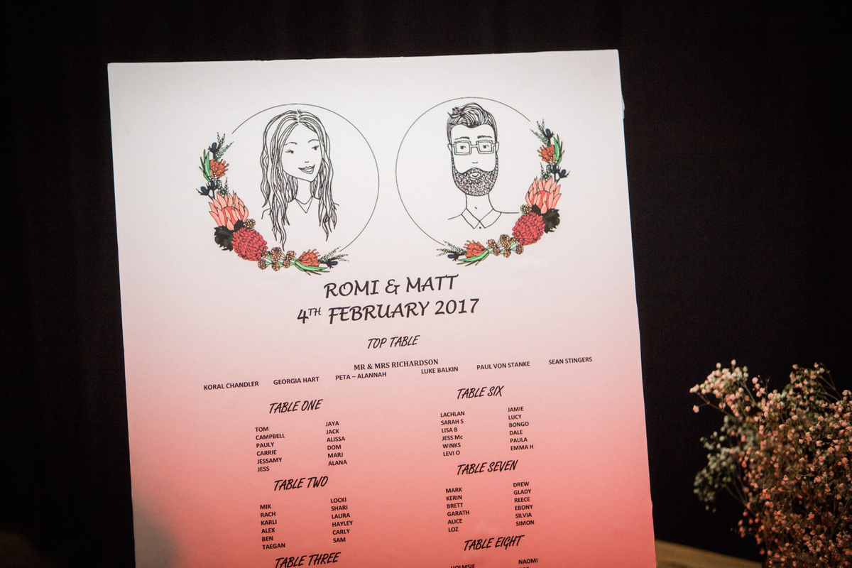 romi-matt-alex-kwong-wedding-photography-adelaide-south-australia-published-arthouse-520.png