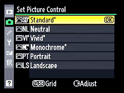 In camera Photoshop...