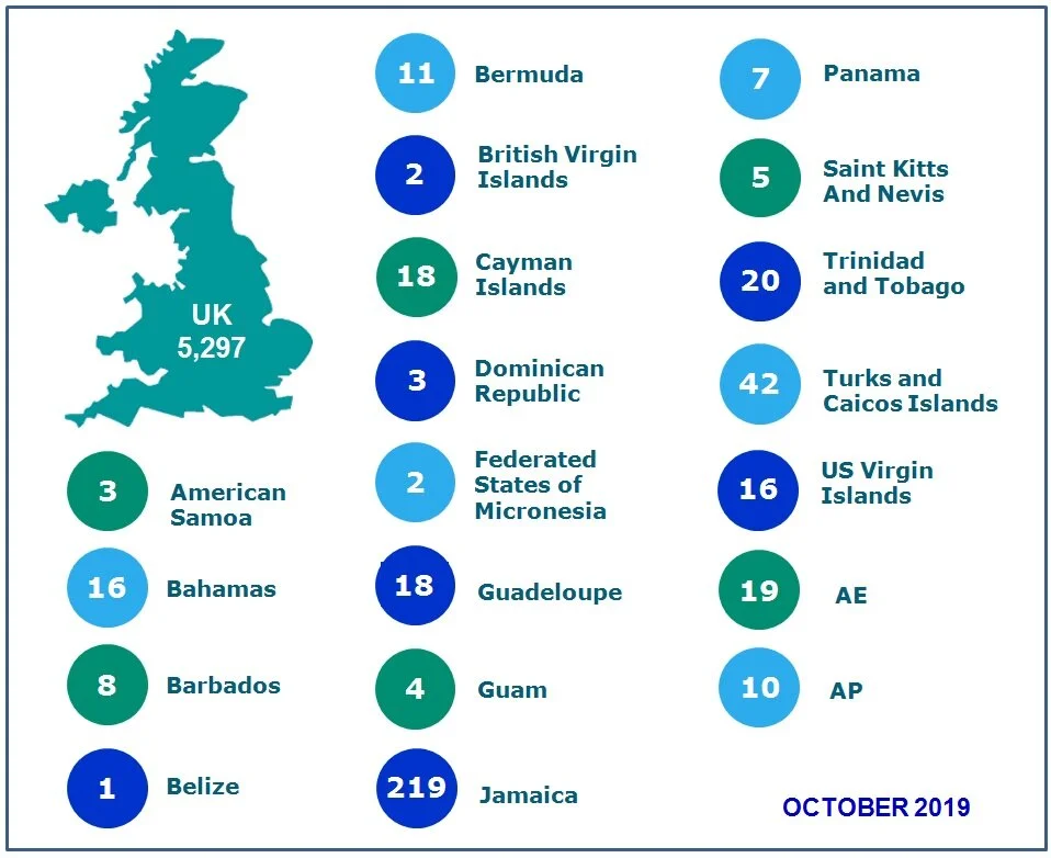 ITA-numbers-Oct4-B.jpg