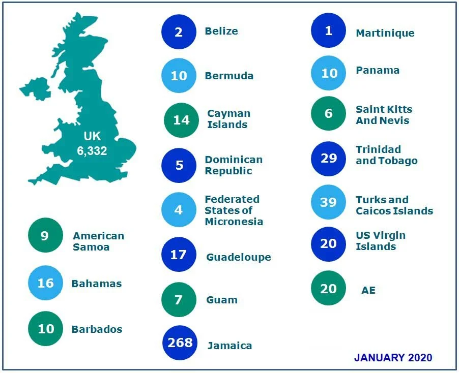 ITA-Numbers-Jan2020-C.jpg