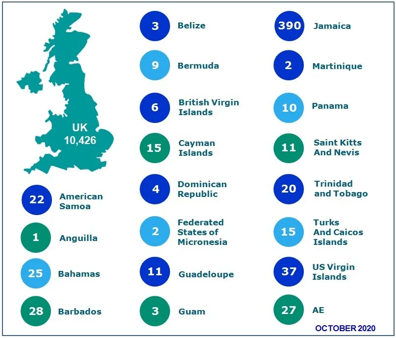 ITA-numbers-Oct-B.jpg