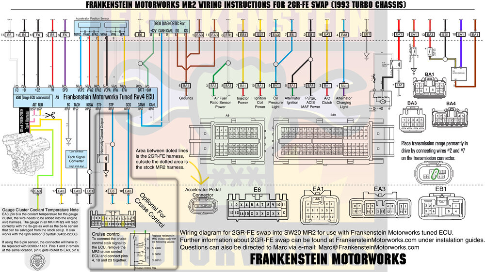 2gr Wiring Diagrams Frankenstein, Ecu Wiring Diagram