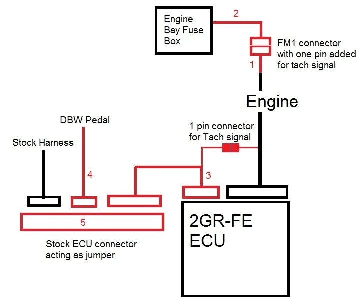 SW20 wiring overview.jpg