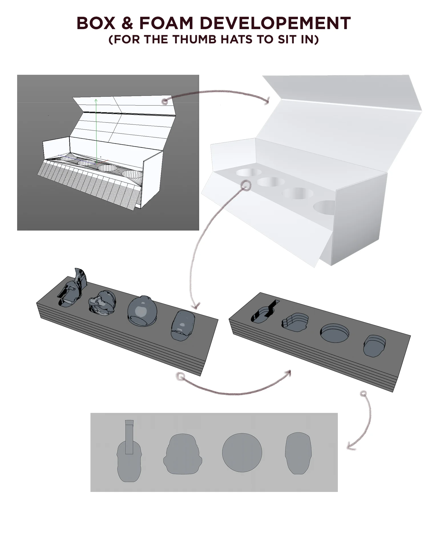 box_dev.jpg