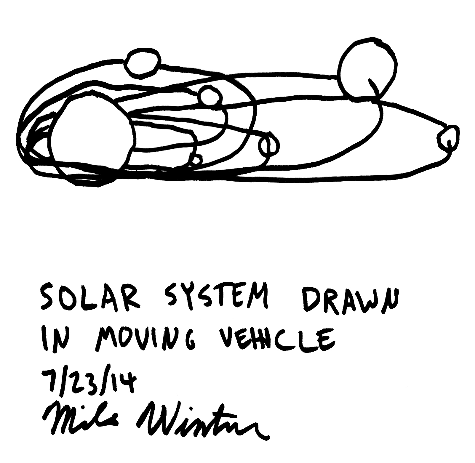 "Solar System"