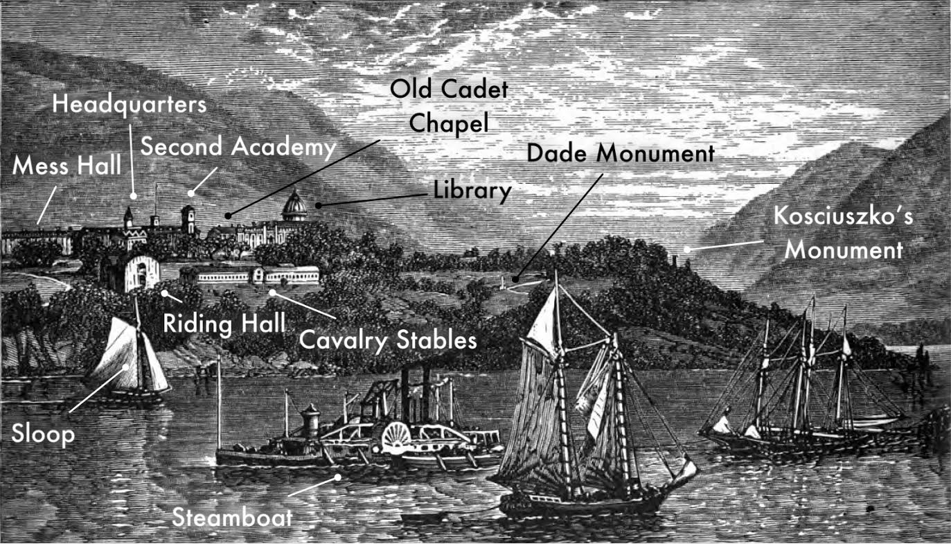 Labeled copy of graphic from the 1893 edition of Appleton's Hand Book of Summer Resorts . 