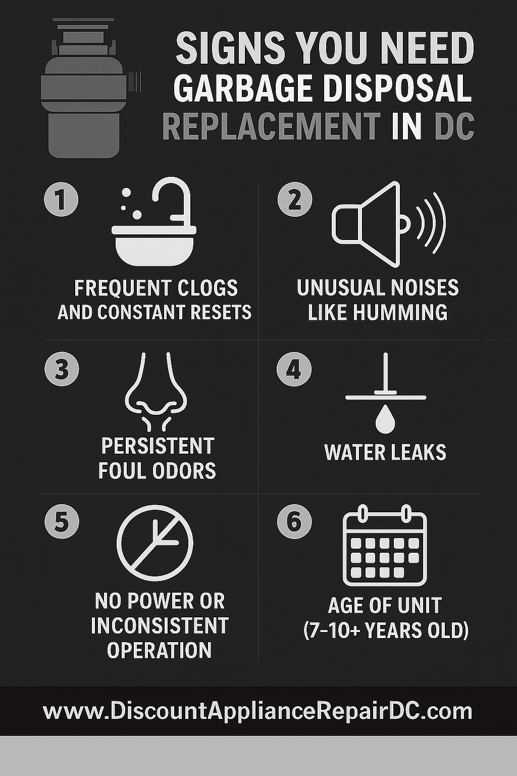 Signs you need Garbage Disposal replacement in DC