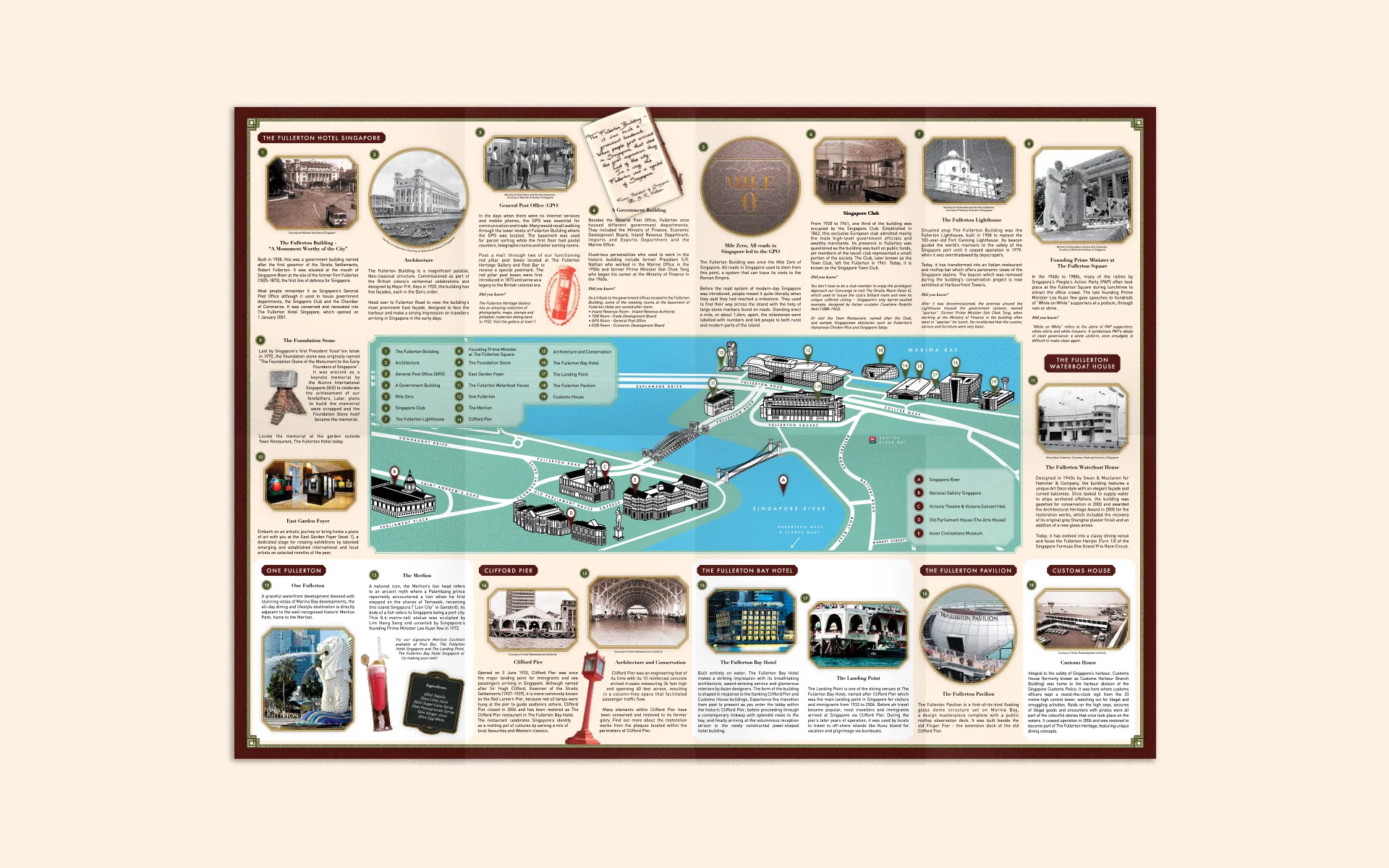 TheFullertonHeritageTrail_Brochure_03.jpg