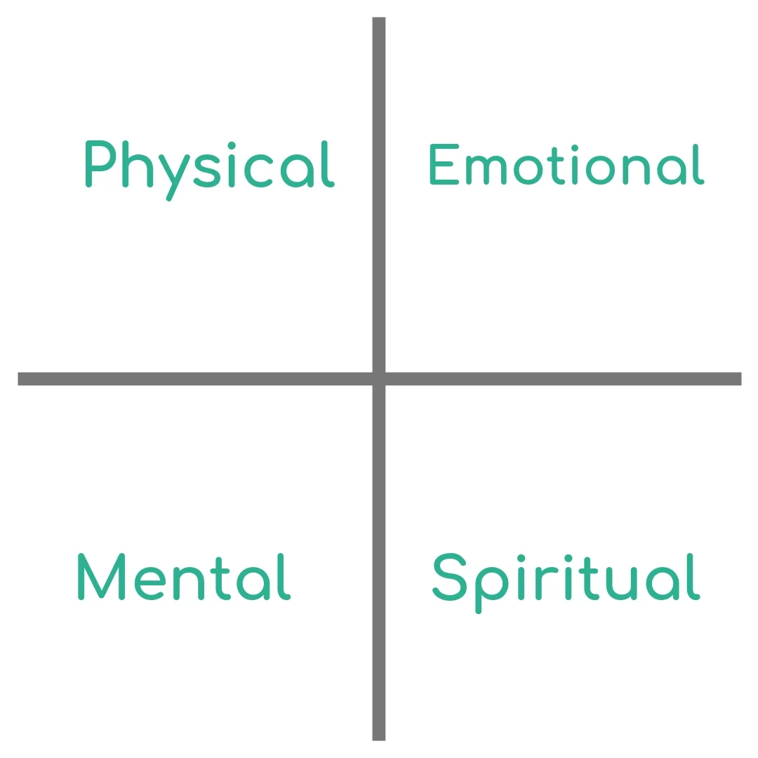 Physical.jpg