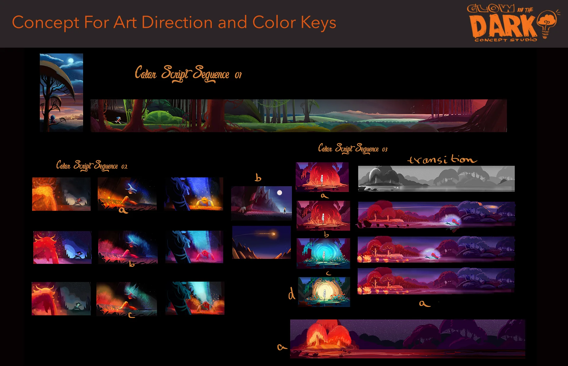 Client Work, Color keys for TV