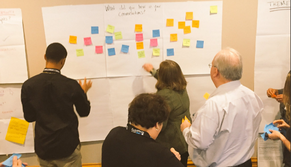 Participants at #BIF2016 generate insights from user interviews during Phase 1 of Design Thinking.