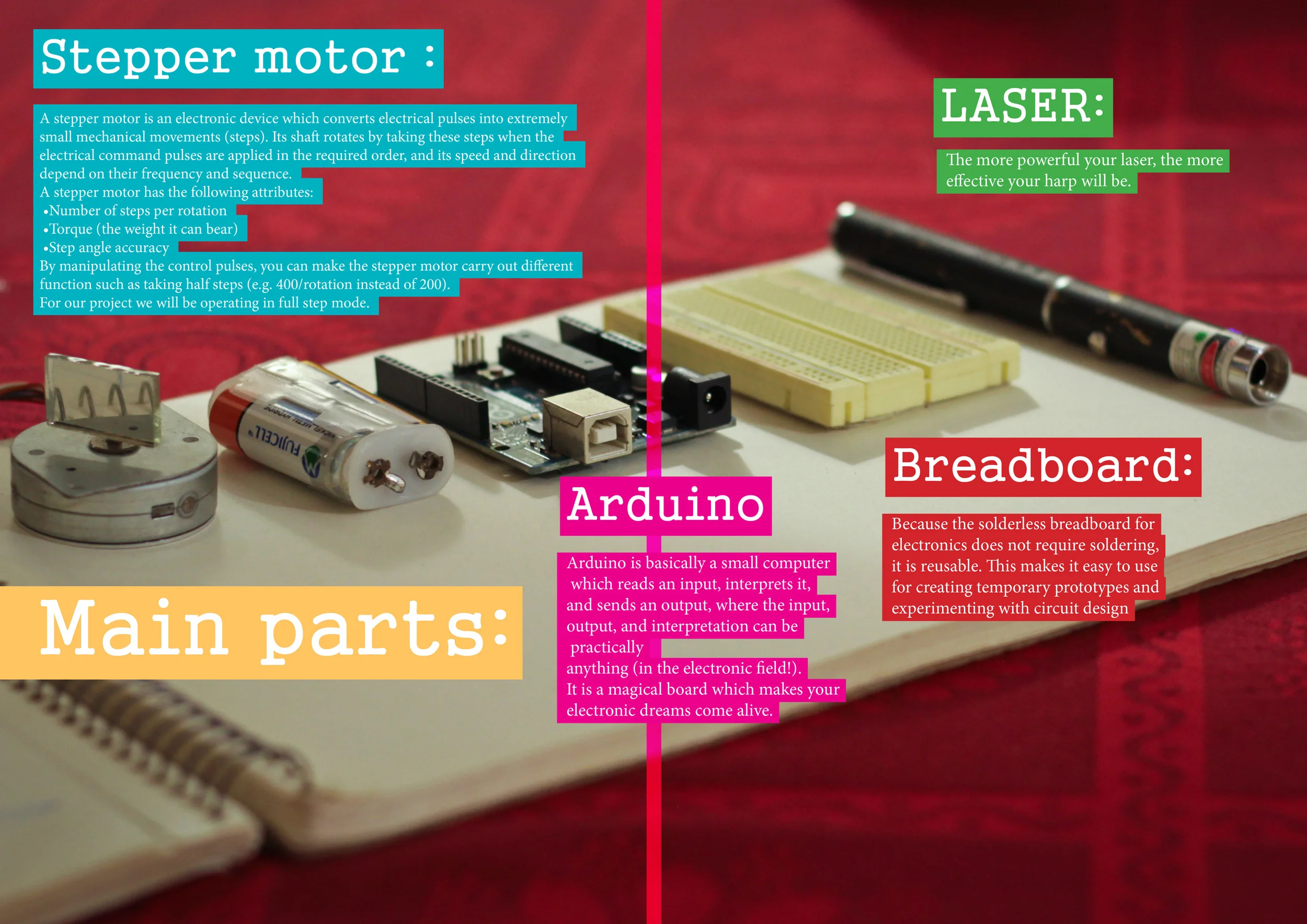 harp components.jpg
