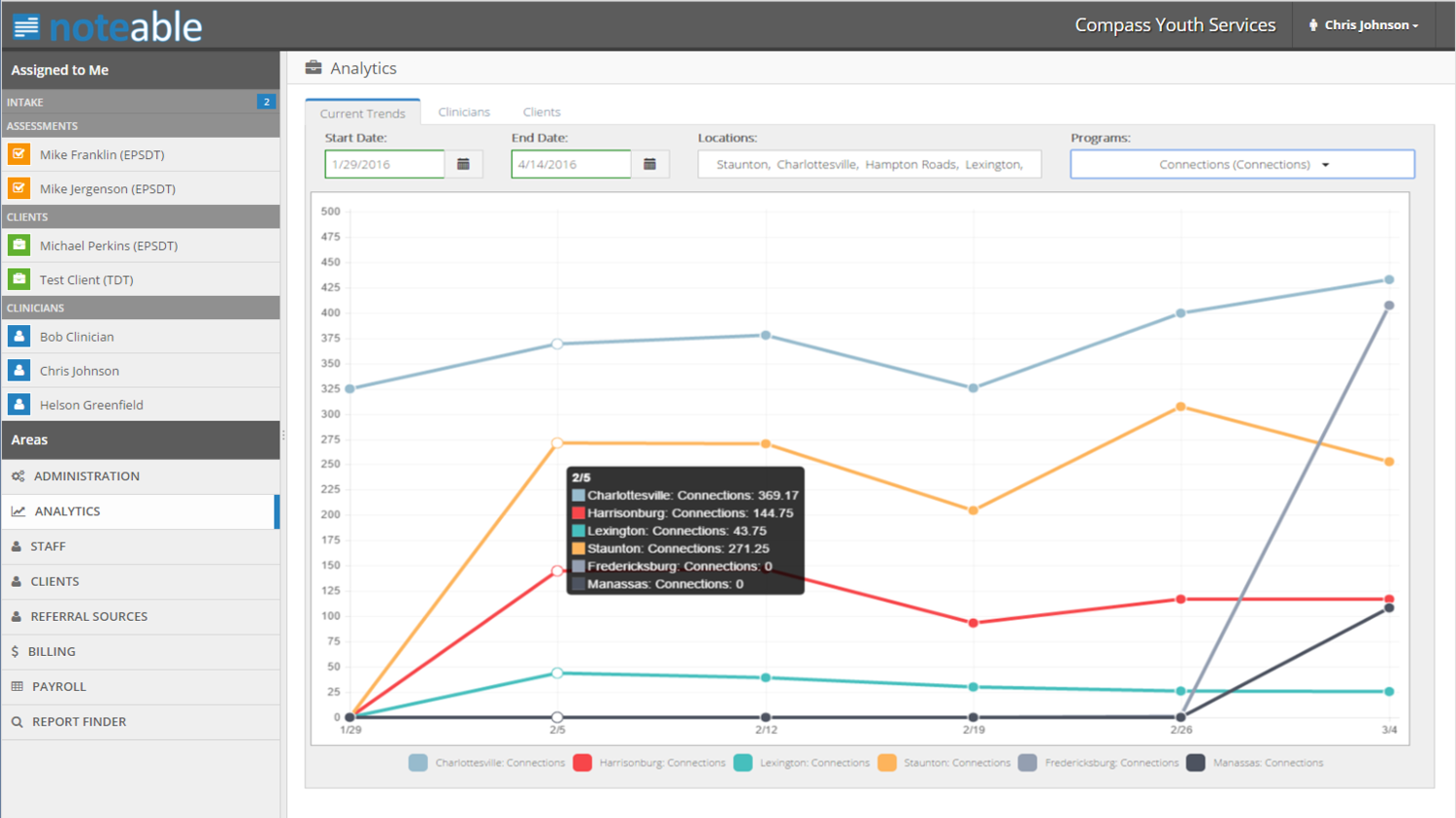 noteable_analytics.png