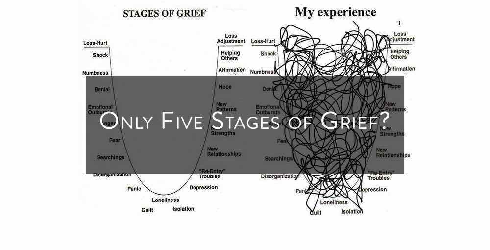 Only Five Stages of Grief?