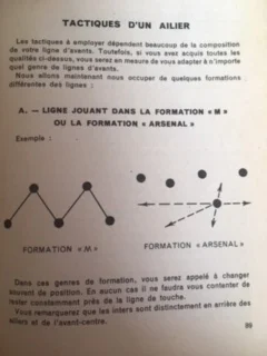 Arsenal were used to demonstrate good practice