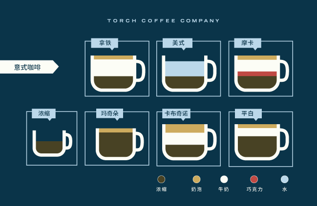 espresso_faol.png