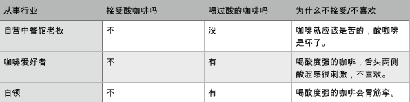 表格.png