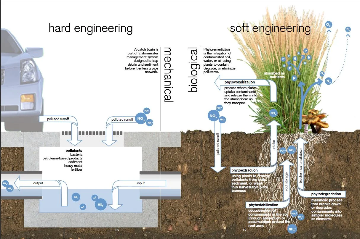 Normal
0




false
false
false

EN-US
X-NONE
X-NONE

 
 
 
 
 
 
 
 
 


 
 
 
 
 
 
 
 
 
 
 


 <w:LatentStyles DefLockedState="false" DefUnhideWhenUsed="false"
DefSemiHidden="false" DefQFormat="false" DefPriority="99"
LatentStyleCount="3…