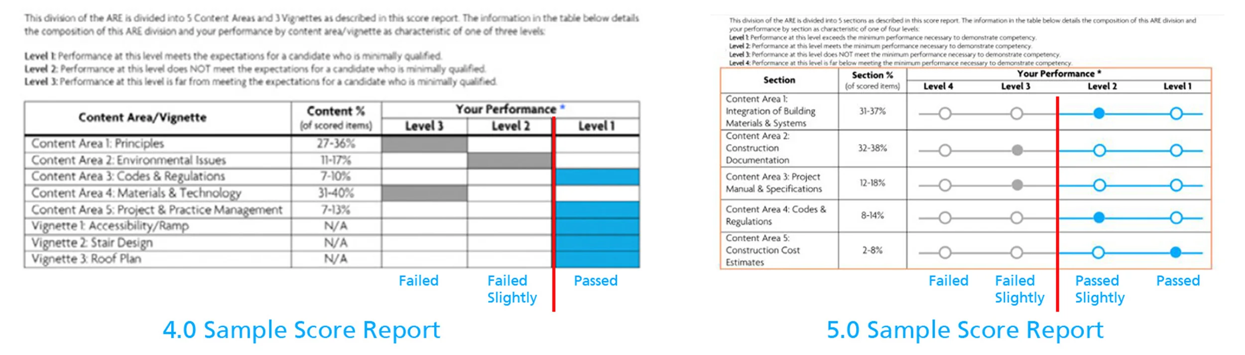 score report 4.jpg