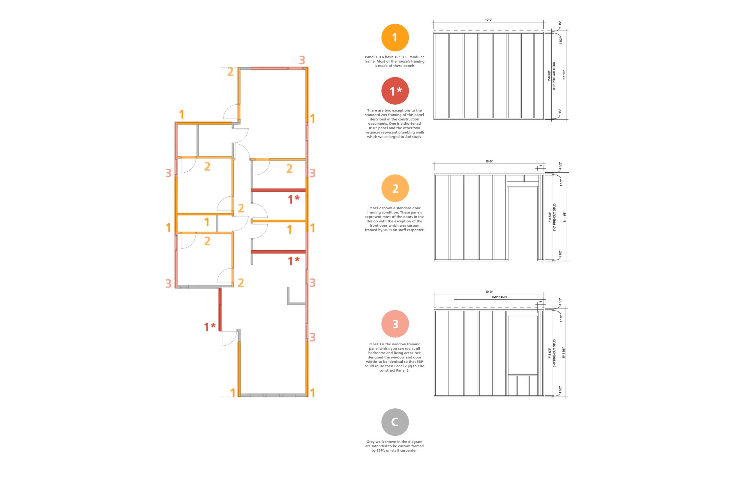 Panel Diagram.jpg