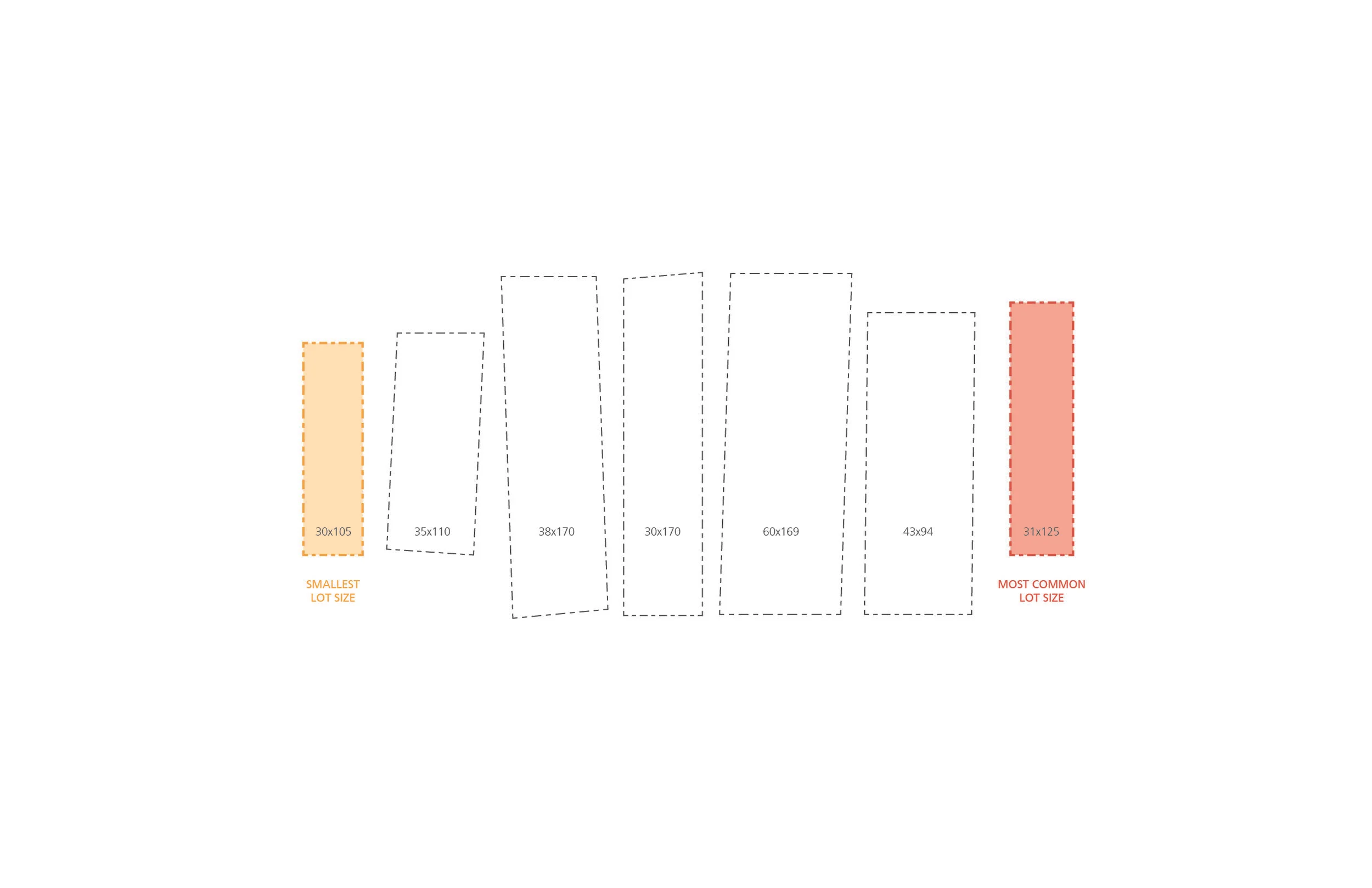 Lot Diagram.jpg