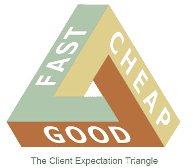 fast-good-cheap.png