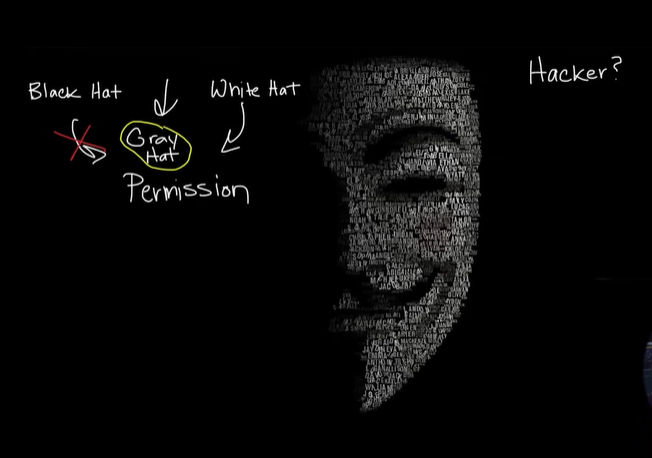 Ethical Hacking "White Hat Hacking"