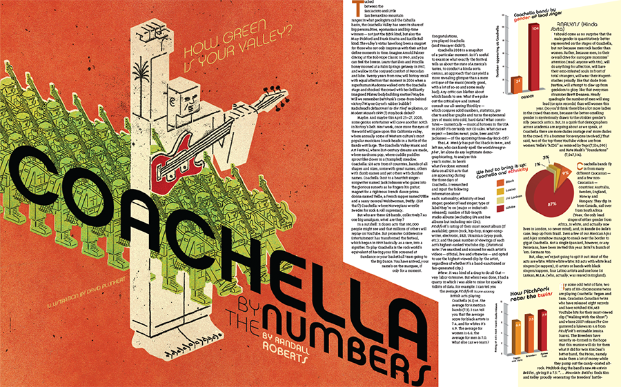 Coachella_GRAPH1.png