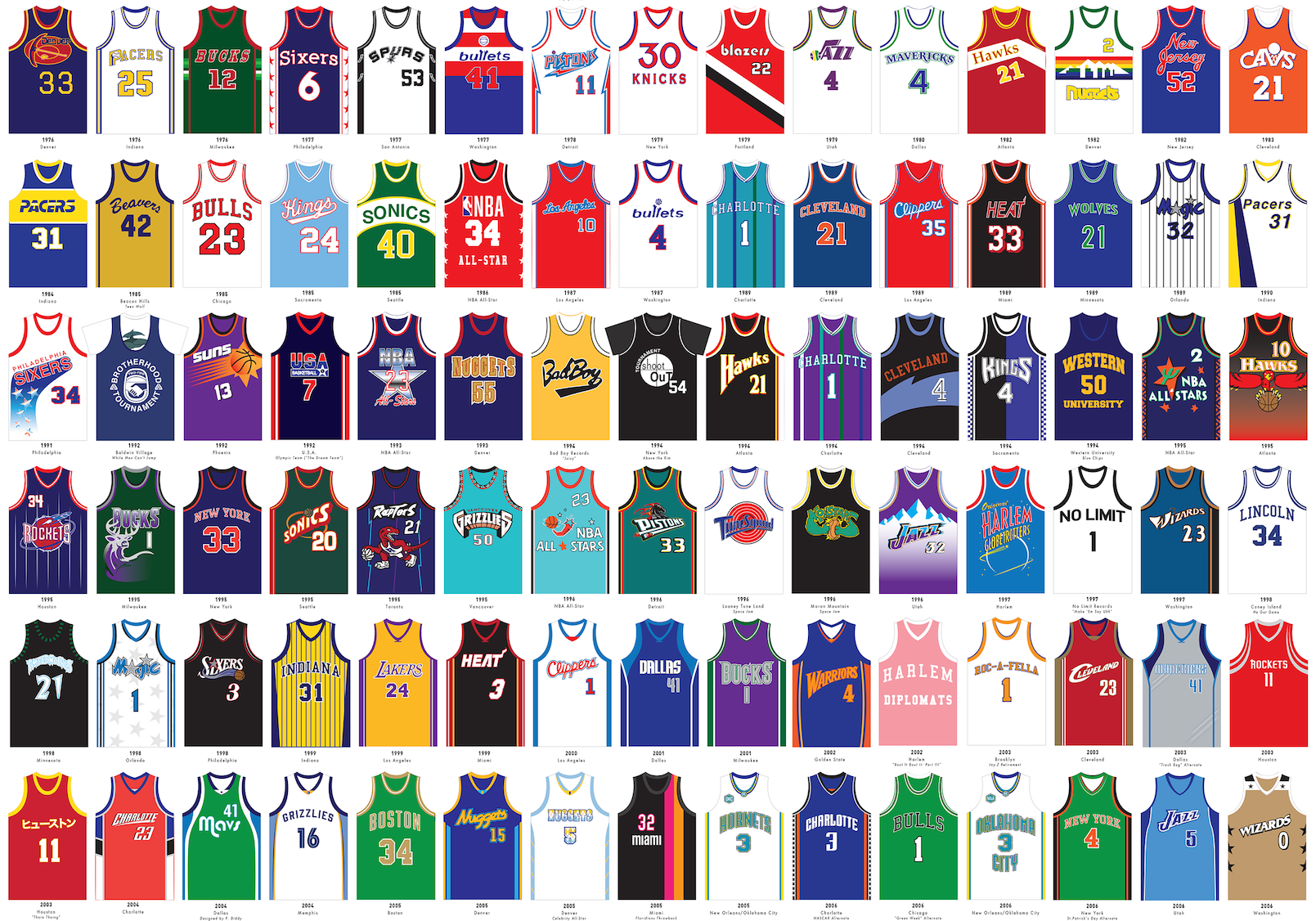 Custom Basketball Uniforms & Basketball Jerseys