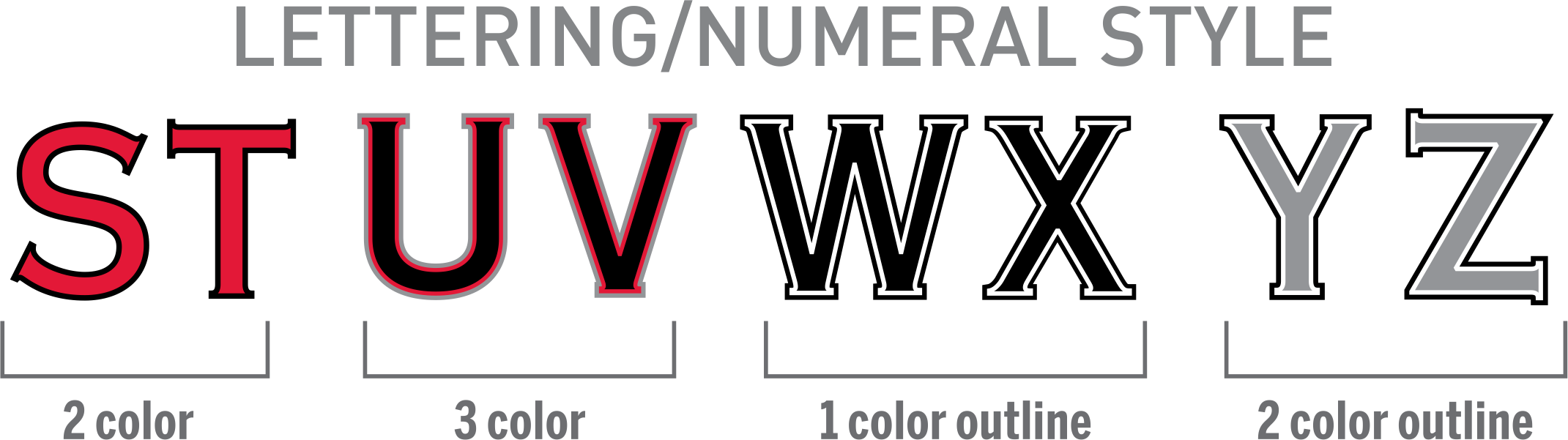 Lettering and Numeral Styles.png