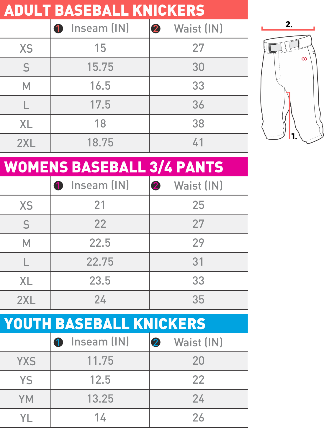Baseball Pants Size Chart