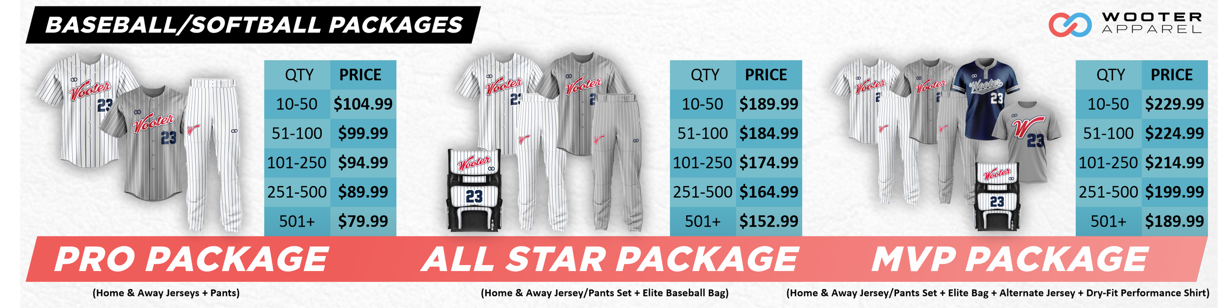 Custom baseball and softball packages from Wooter Apparel including jerseys, pants, and hats. Create a unique look for your team with our customizable options and high-quality products.
