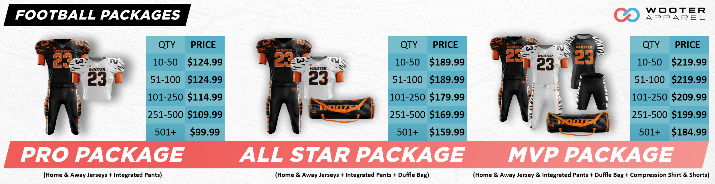 Custom football packages from Wooter Apparel including jerseys, pants, and girdles. Design your team's uniforms with our wide range of colors, sizes, and customizable options.