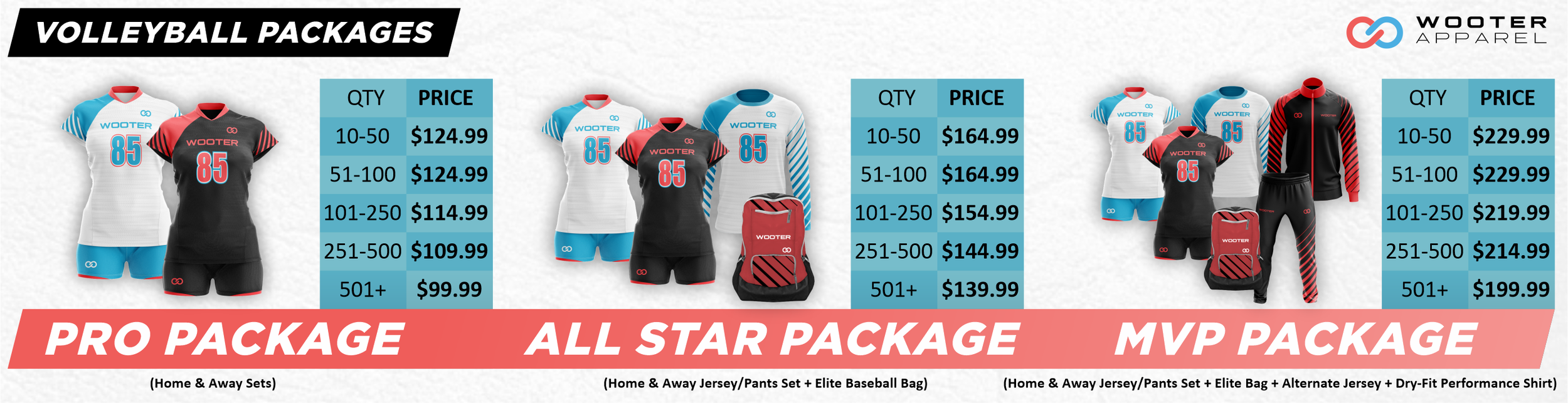 Custom volleyball packages from Wooter Apparel including jerseys, spandex shorts, and knee pads. Create a unique and stylish look for your team with our customizable options.